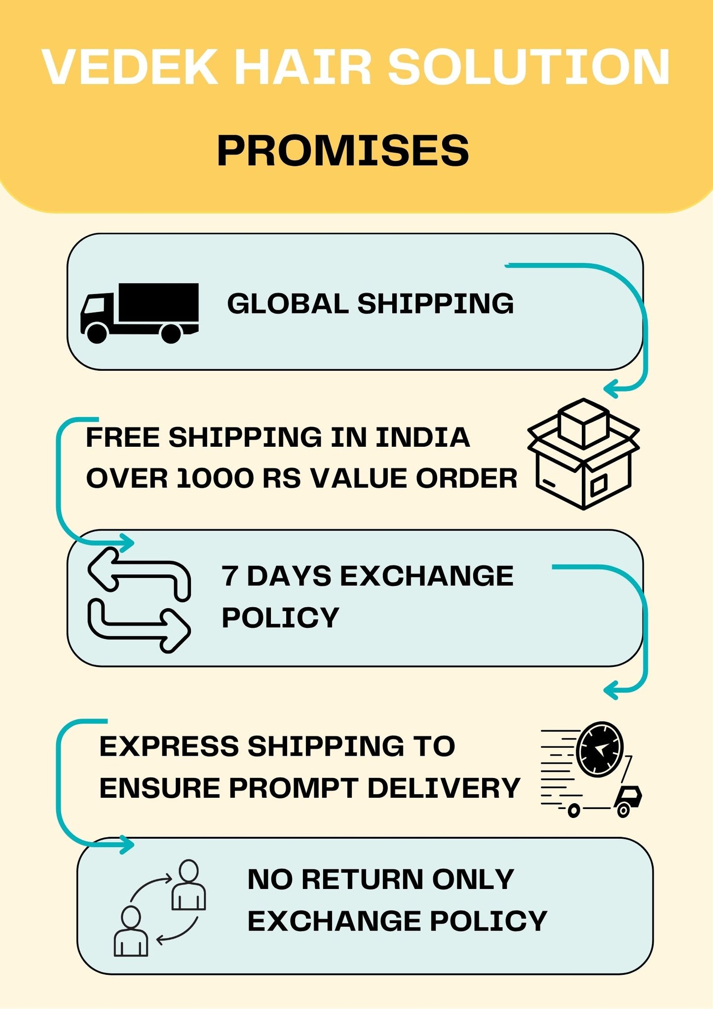 MONOFILAMENT Hair Patch