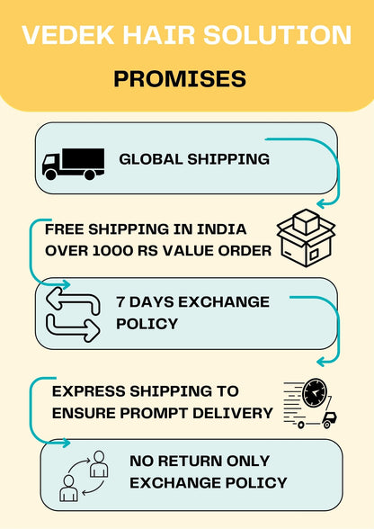 Long Human Hair Wig For Women | Human Hair Wigs for Cancer Patients